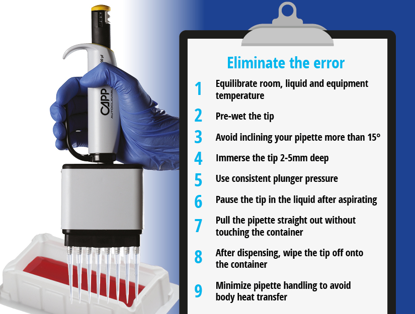 10 easy steps to Proper Pipetting Technique See how to avoid pipetting